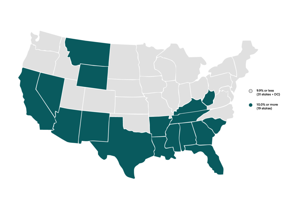 Average annual combined premium contributions and deductibles for family premiums as a share of median family income (%) by state